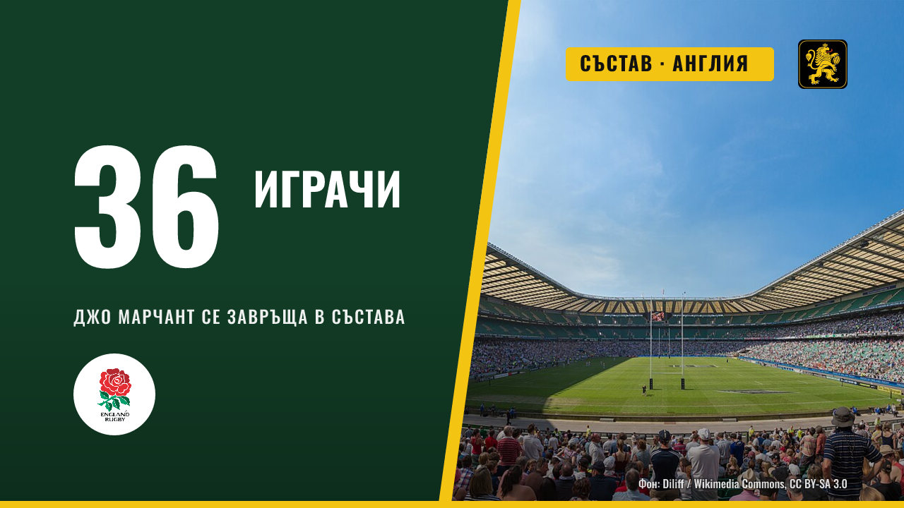 Англия обяви състав от 36 играчи, Джо Марчант се завръща