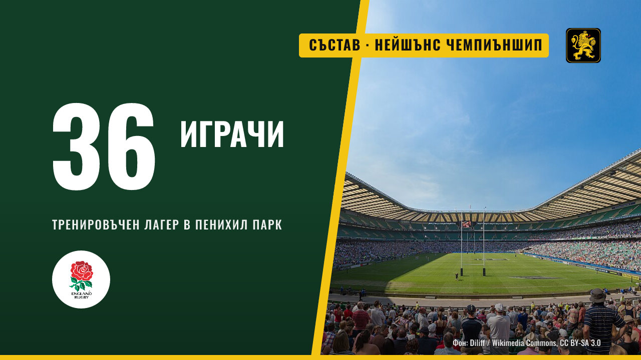 Борсуик обяви тренировъчен състав от 36 играчи за Нейшънс чемпиъншип