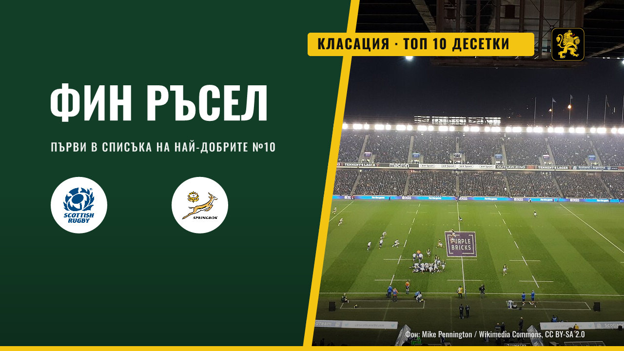 Финн Ръсел е първият в класация на най-добрите десетки в света
