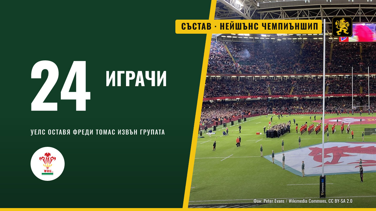 Фреди Томас остана извън състава на Уелс за Нейшънс чемпиъншип