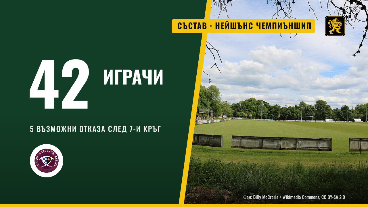 Пет възможни отказа за Франция след седмия кръг на Топ 14