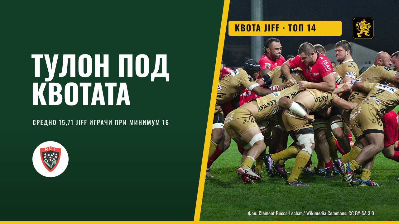 Тулон е единственият клуб в Топ 14 под квотата за играчи, формирани във Франция