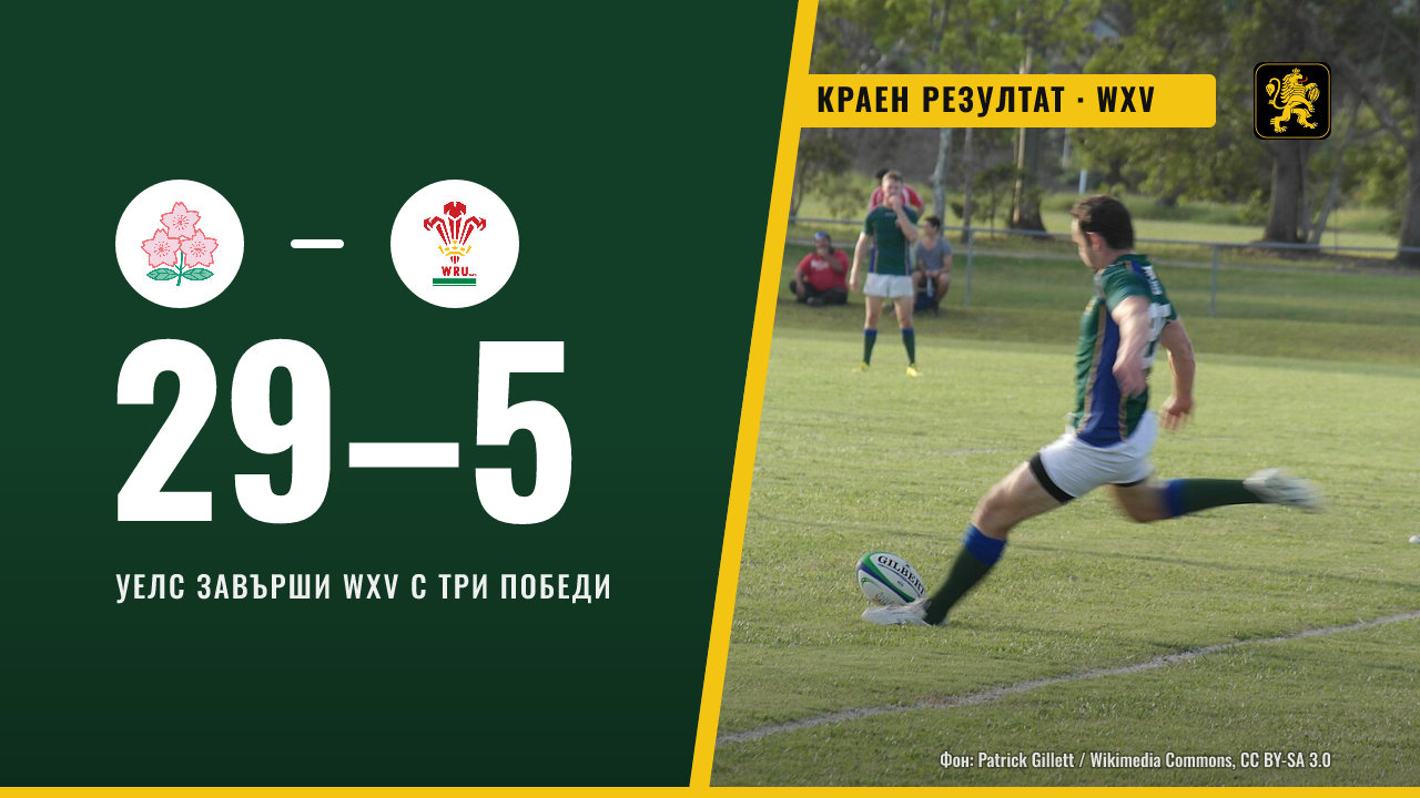 Уелс победи Япония с 29:5 и завърши серията WXV с три победи