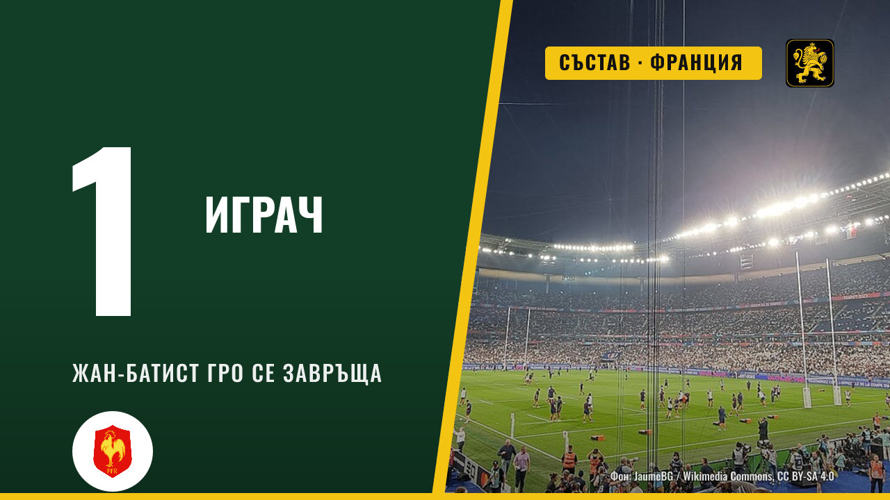 Жан-Батист Гро се завръща в състава на Франция